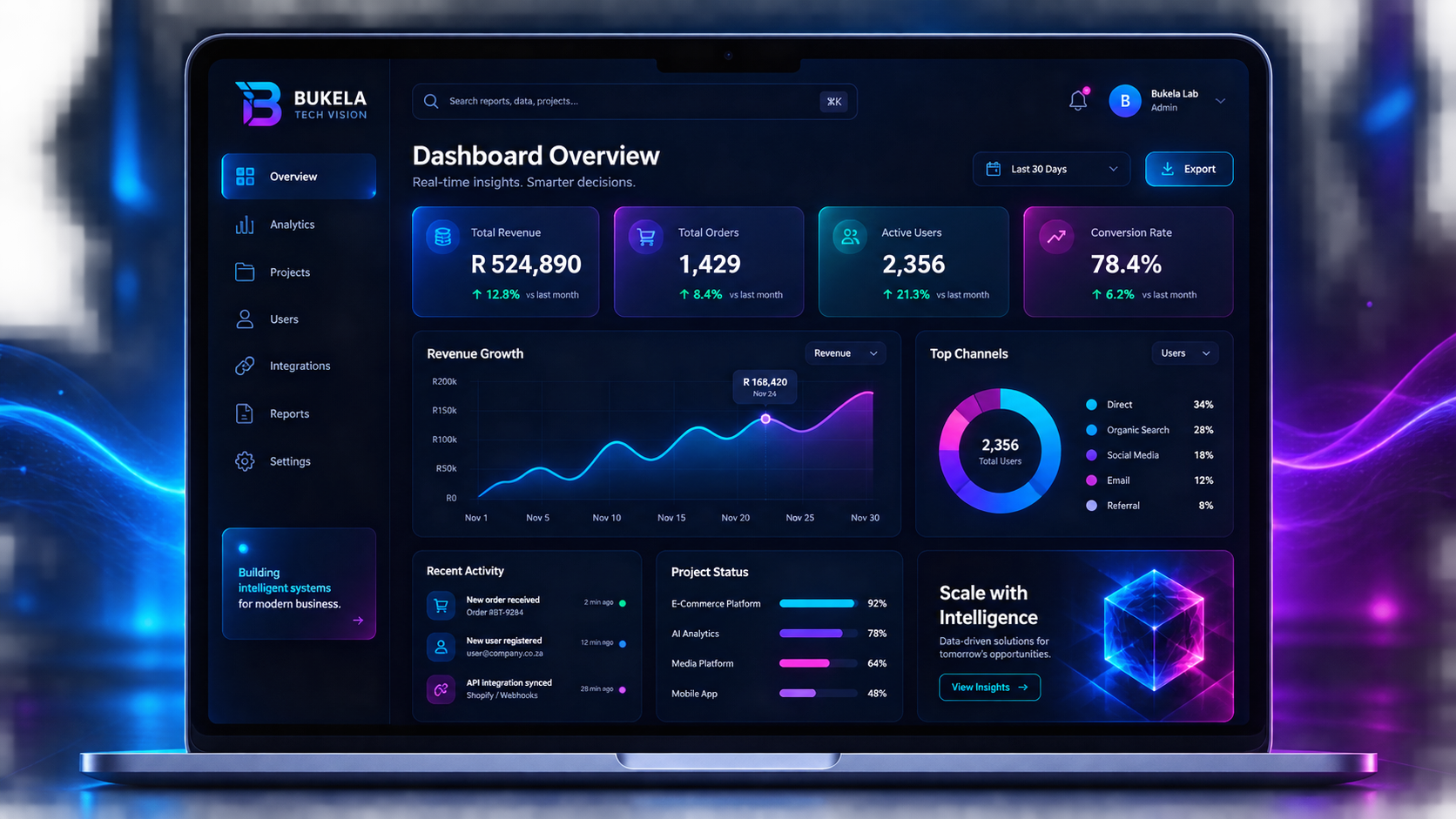 Business analytics dashboard concept